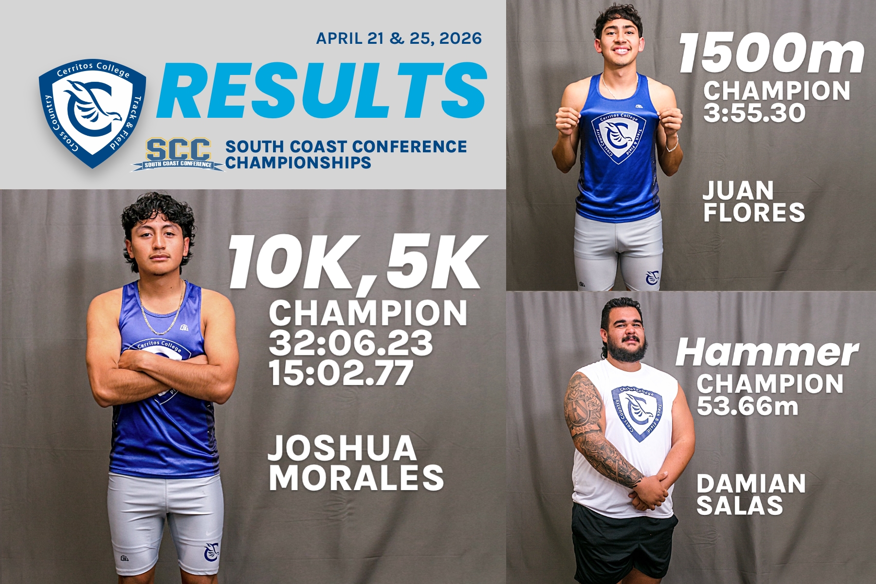 Falcons Impress at SCC Championships with Multiple Titles