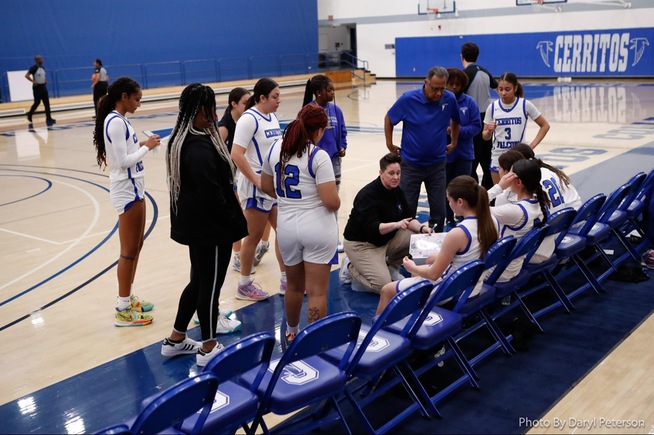 Team drops second game to Long Beach in the last week